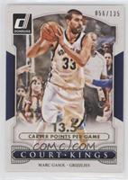 Marc Gasol #/135