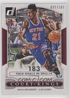 Iman Shumpert #/183