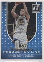 Stephen Curry #/467