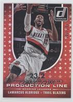 LaMarcus Aldridge #/232