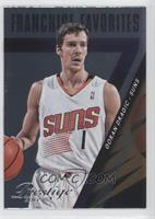 Goran Dragic