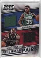 Marcus Smart, Markel Brown #/199