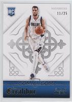 Rookies - Salah Mejri #/25