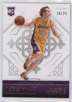 Rookies - Marcelo Huertas #/25