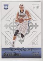 Rookies - Nikola Jokic #16/25