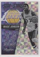Magic Johnson #/99