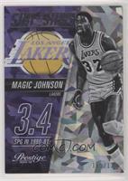 Magic Johnson #/125