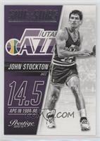 John Stockton