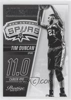 Tim Duncan