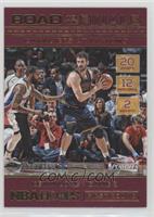 First Round - Kevin Love #/2,016