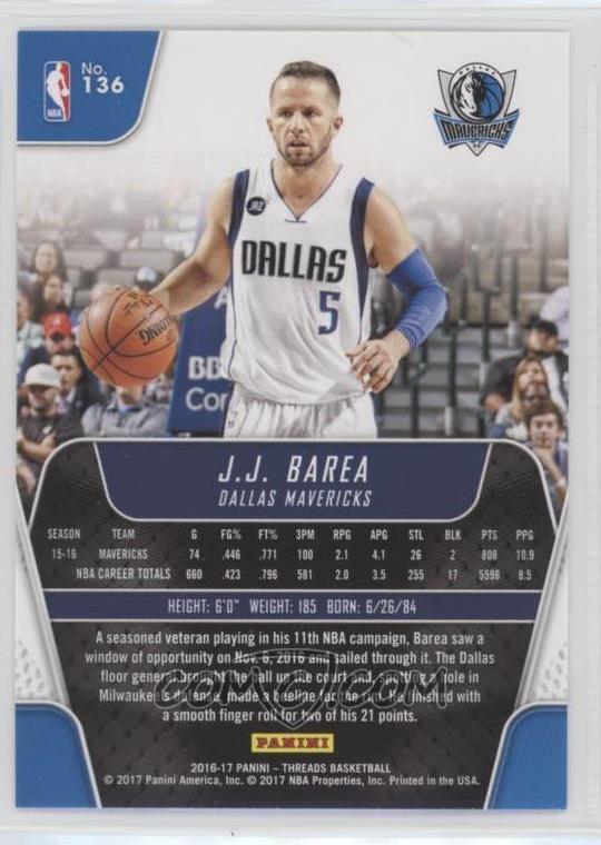 2016 17 Panini Threads Base 136 J J Barea