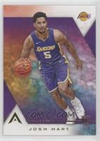 Rookie Variation - Josh Hart (Dribbling)