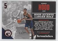 Rodney Hood #/299