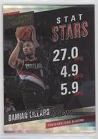 Damian Lillard