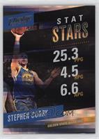 Stephen Curry