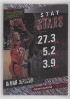 DeMar DeRozan