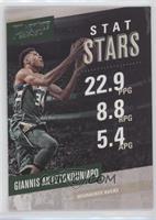 Giannis Antetokounmpo