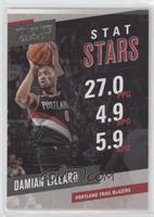 Damian Lillard