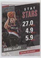 Damian Lillard [EX to NM]