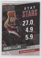 Damian Lillard