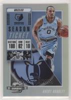 Season Ticket - Avery Bradley