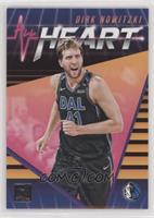 Dirk Nowitzki