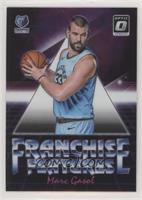 Marc Gasol