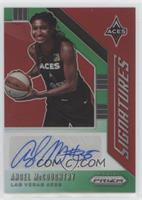 Angel McCoughtry