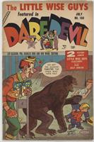 Daredevil Comics [Readable (GD‑FN)]