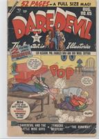 Daredevil Comics [Good/Fair/Poor]