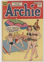 Archie Comics [Good/Fair]