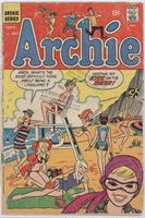 Archie Comics [Good/Fair/Poor]