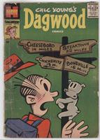 Dagwood [Good/Fair/Poor]