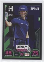 England Star - Joe Denly