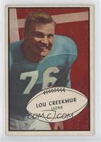 Lou Creekmur [Noted]