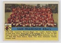 San Francisco 49ers Team [Good to VG‑EX]