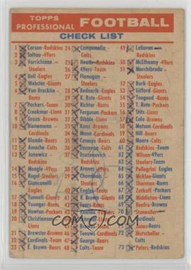 1956 Topps - Check Lists #_CHEC - Checklist [Poor to Fair]
