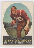 Steve Meilinger [Good to VG‑EX]