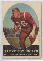 Steve Meilinger [Poor to Fair]