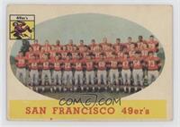 San Francisco 49ers [Poor to Fair]