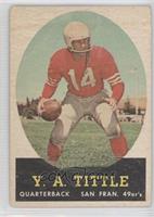 Y.A. Tittle [Noted]