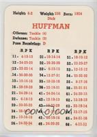 Dick Huffman