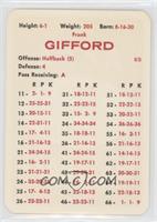 Frank Gifford