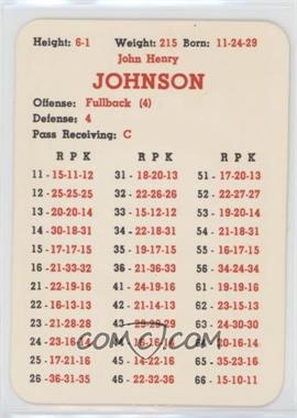 1959-65 APBA Football Great Teams of the Past - [Base] #_JOHJ - John Henry Johnson