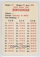Les Bingaman