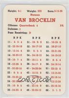 Norm Van Brocklin (Defemse: 2)