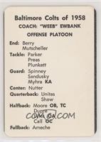 Baltimore Colts Roster Card