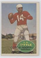 Y.A. Tittle [Good to VG‑EX]