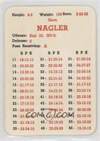 Gern Nagler [Poor to Fair]
