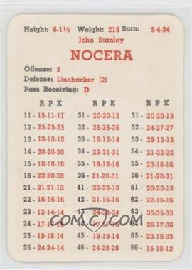 1961 APBA Football 1960 Season - [Base] #_JONO - John Nocera